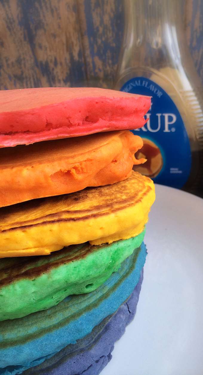 Fun Breakfast Ideas for Kids